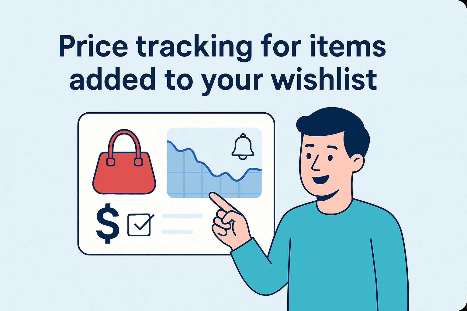 Price tracking for items added to your wishlist.