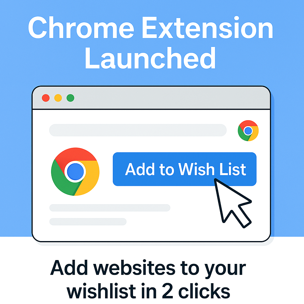 The WHList Chrome extension is available now